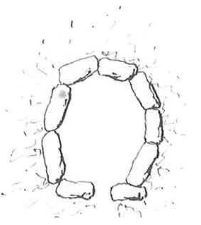 Dolmen de Eguilaz Lámina de Siret nº 53