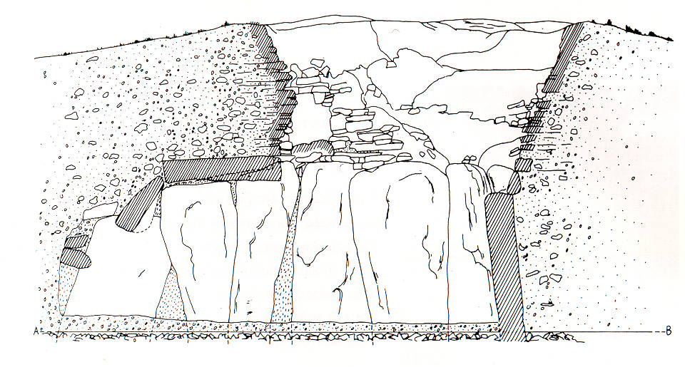 Alzada del Anta da Herdade do Vale de Rodrigo.