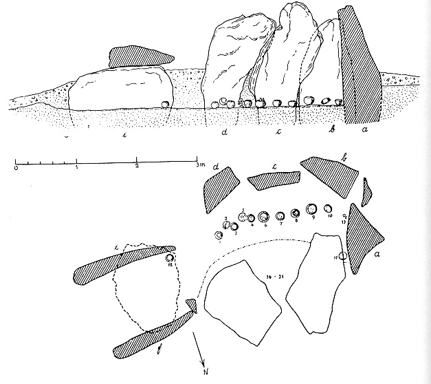 Planta, alzada y ubicación de hallazgos en el Anta do Poco da Gateira.