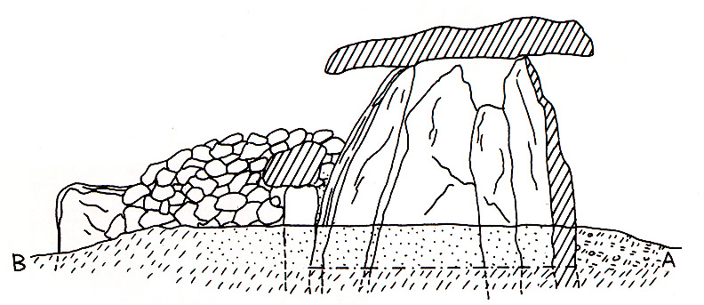 Alzado del Anta da Coutada da Barbácena.